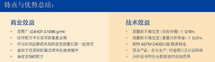 爱尔兰Reagecon 密度标准液0.7376g/ml@60°C